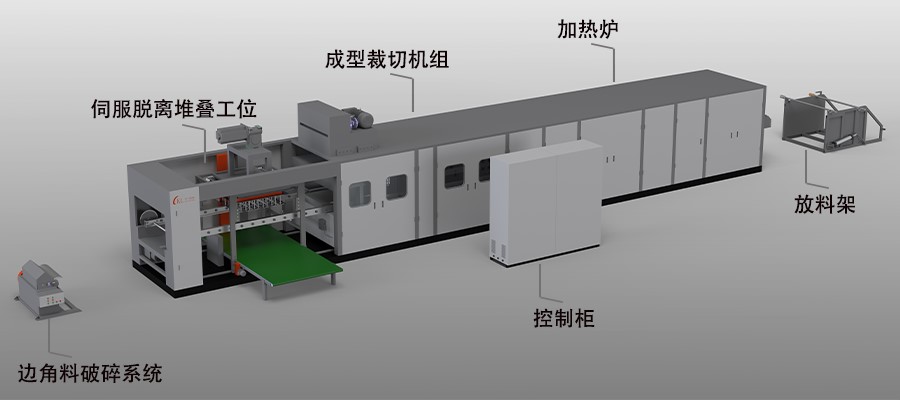 PP、PET、PS、PLA、PE塑料吸塑成型生产线